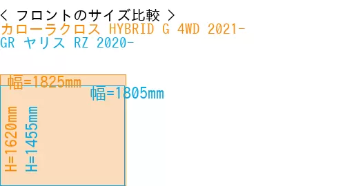 #カローラクロス HYBRID G 4WD 2021- + GR ヤリス RZ 2020-
